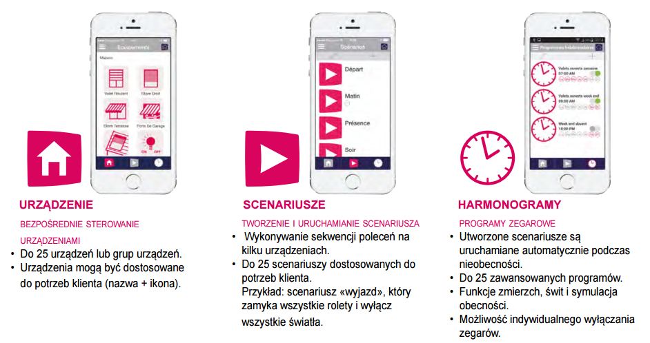 Zdjęcie do artykułu LiveIn - zdalne zarządzanie automatyką domową SIMU Hz i SOMFY RTS jest już w naszej ofercie !!!